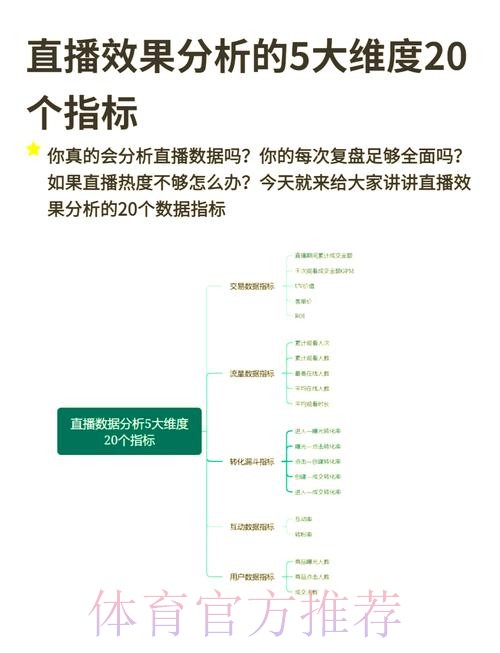 世界杯在线直播最佳选择平台解析 世界杯在线直播最佳选择平台解析