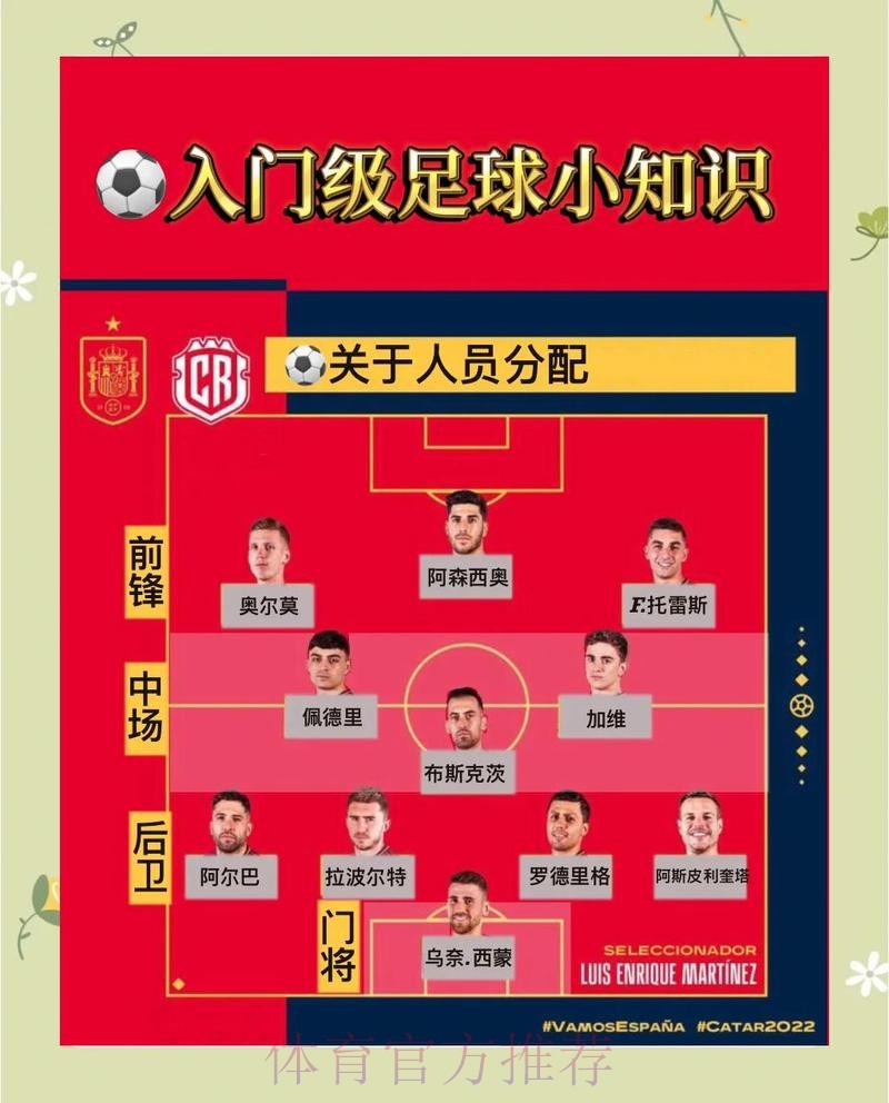 如何进行世界杯外围注册指南 如何进行世界杯外围注册指南